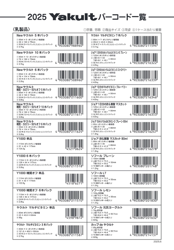 2026 Yakultバーコード一覧 [2026.03] 表紙